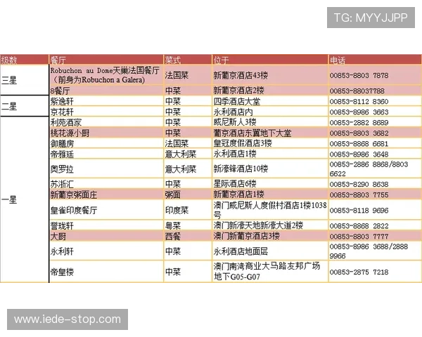 澳门葡京滚球盘投注流程详解以及新手入门必备的实用技巧指南