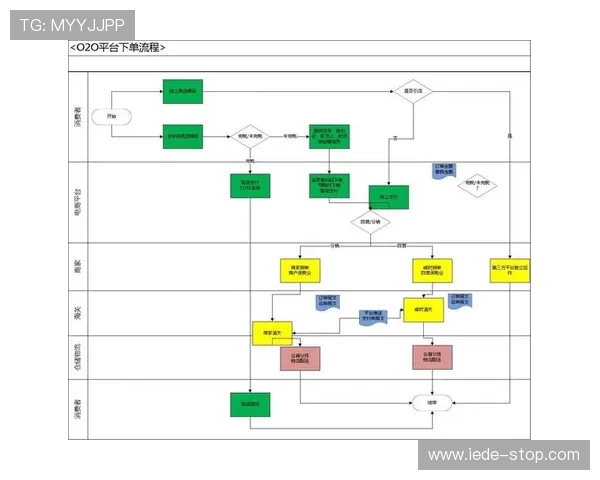 上葡京官网官方平台安全验证流程，确保每一次登录都安全无忧