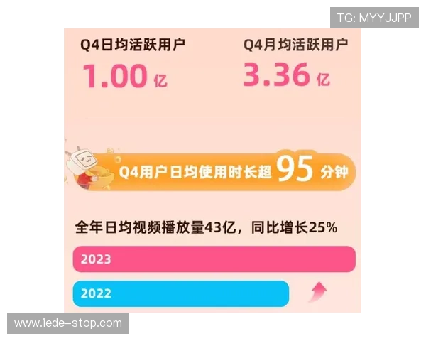 新葡萄娱乐城会员安全保障措施详解确保玩家个人信息与资金安全无忧
